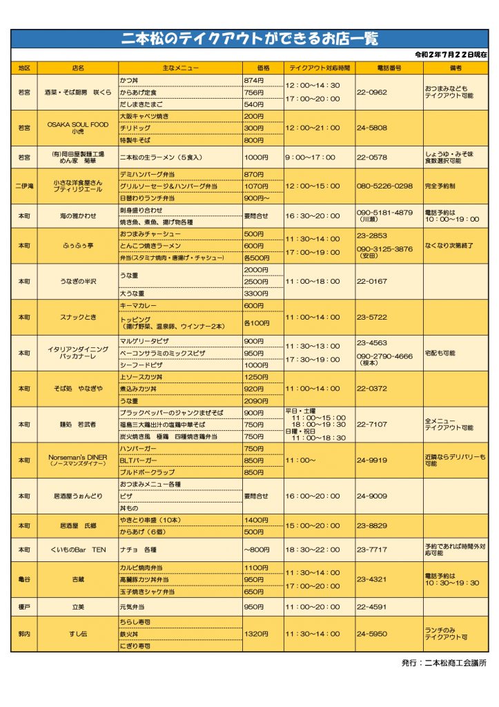 二本松のテイクアウト一覧①