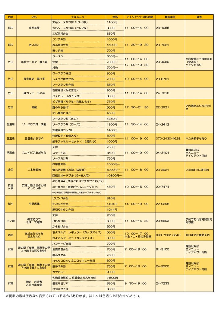 二本松のテイクアウト一覧②